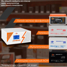 Джерело безперебійного живлення (ДБЖ) Logicpower 12V LPM-PSW-1500VA (1050 Вт) білий